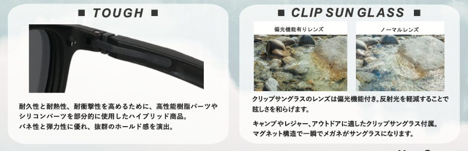 Peak Mountain eyewear USP: tough construction and magnetic clip sun glass system